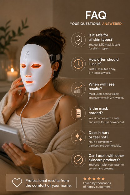 LED Therapy Face Mask