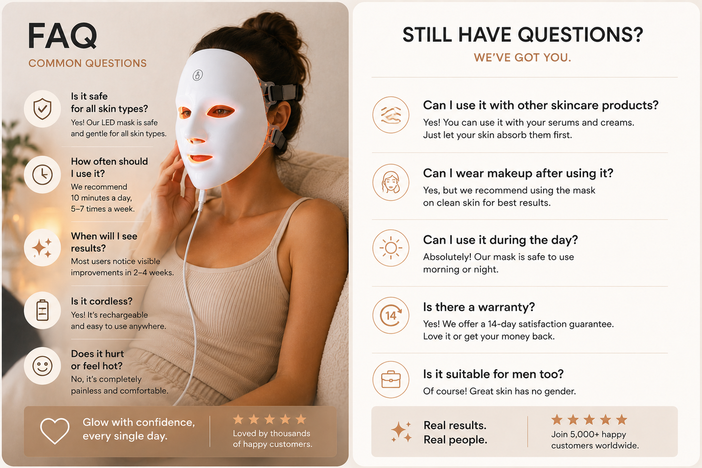 LED Therapy Face Mask